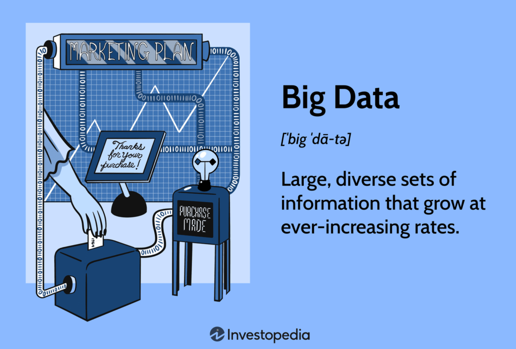 Big Data